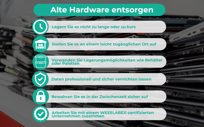 entsorgung hardware