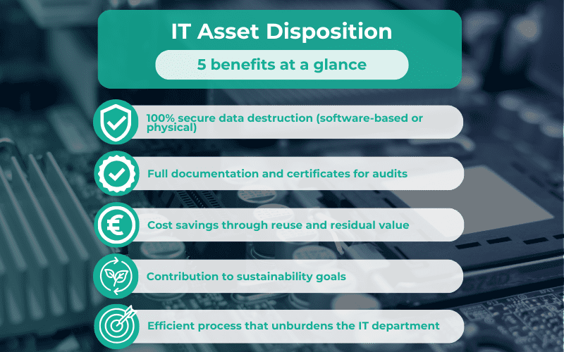 it asset disposition benefits