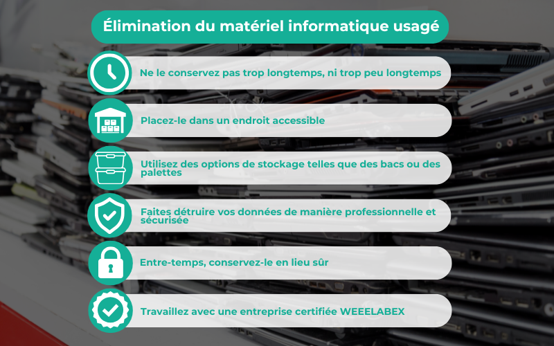 Élimination du matériel informatique usagé