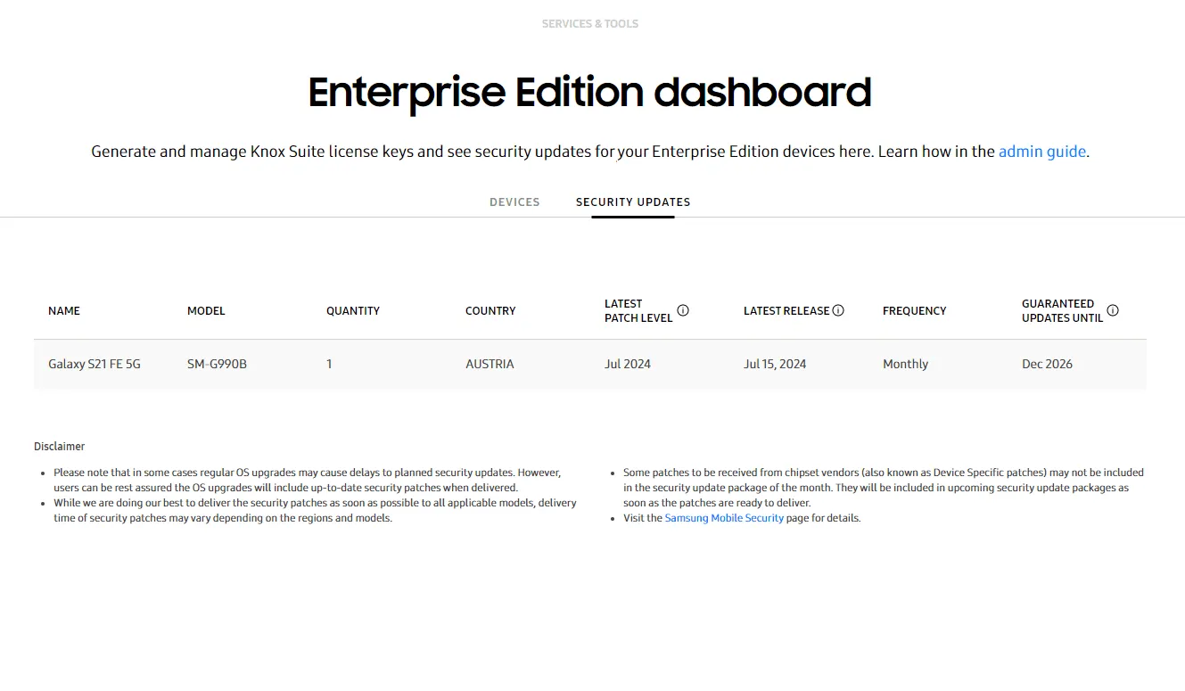 Tableau de bord Samsung Enterprise Edition affichant les mises à jour de sécurité et le niveau de correctif