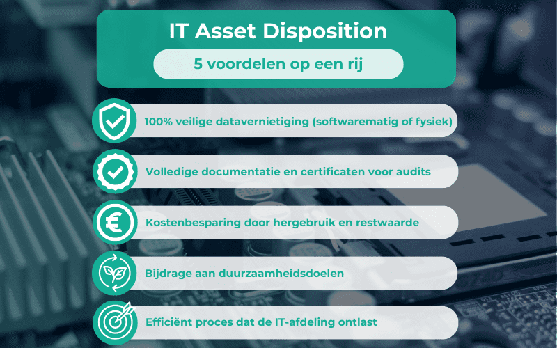 ITAD voordelen