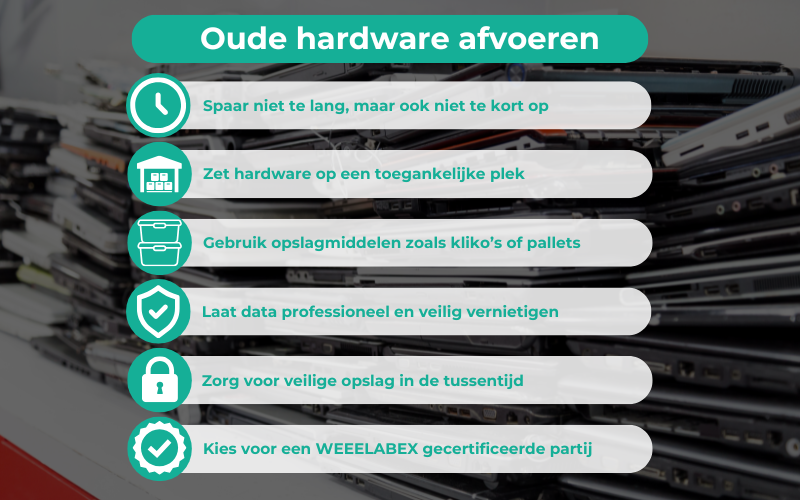 oude hardware laten afvoeren