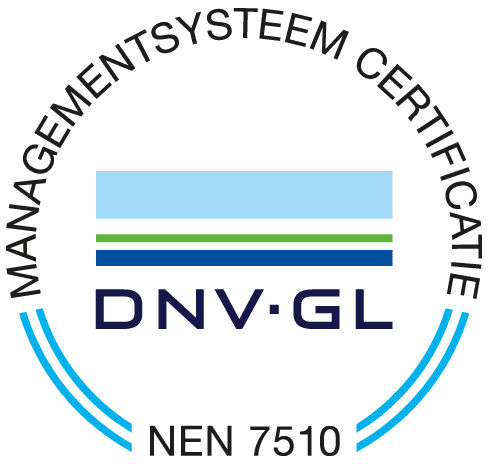 NEN-7510